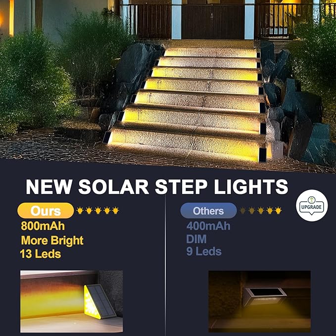 LED Solar Step Lights Waterproof Outdoor Stair Lights, Solar Deck Lights Outdoor Decor IP67 Solar Decoration Lights for Yard, Patio, Garden, Walkways, Front Door, Pathway, Driveway, Porch 6 Pack