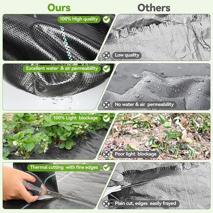 6ftx300ft Weed Barrier Landscape 3.2oz Fabric Heavy Duty, Woven Weed Control Cloth, Woven Geotextile Fabric for Underlayment, Gardening Ground, Commercial Driveway Weed Block Cover Mat