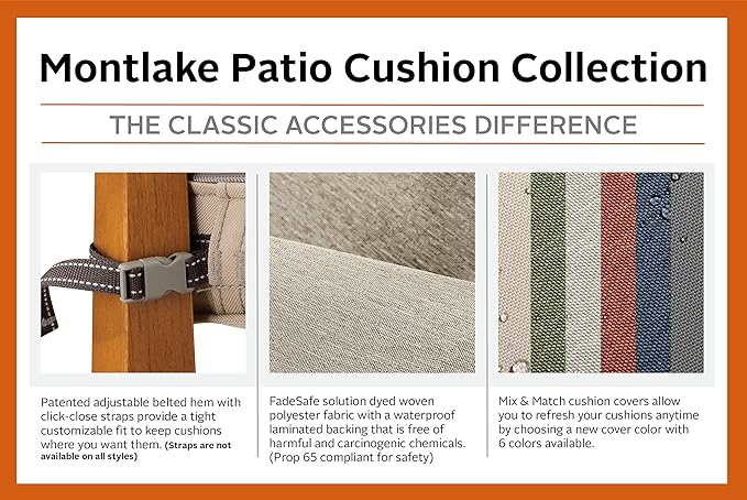 Classic Accessories Montlake Water-Resistant 25 x 22 x 4 Inch Patio Lounge Back Cushion, Heather Grey, Outdoor Loveseat Cushions